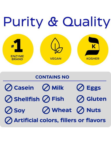 Enzymedica BeanAssist Enzima Digestiva Alpha Galactosidase 30 Cápsulas