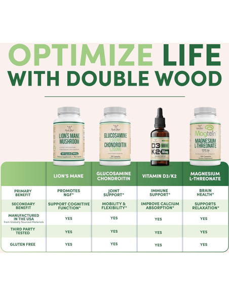 Ácido Lipoico 600mg Double Wood - 60 Cápsulas Antioxidante