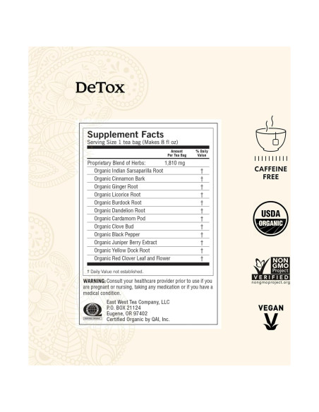 Paquete de Variedad de Tés Orgánicos Yogi - 96 Bolsitas