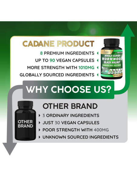 Cápsulas Digestivas Herbal Organic Cadane | 90 Unidades | No OGM, Vegano