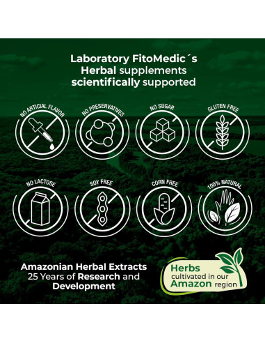 Cápsulas de Guanábana FITO MEDIC'S Lab 180 unidades 12000 mg