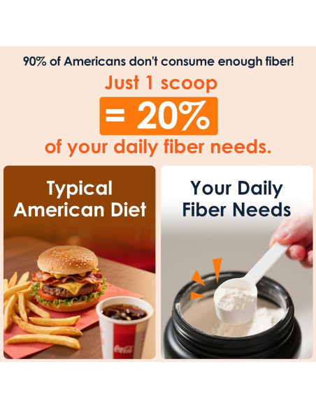 Polvo de Fibra Prebiótica DRFOSTER 350g - Sin Sabor, Vegano