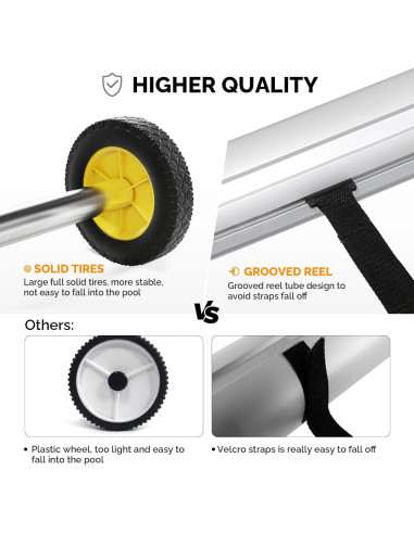 Carrete de Cubierta de Piscina VINGLI 14 Pies Aluminio Inground