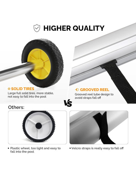 Carrete de Cubierta de Piscina VINGLI 14 Pies Aluminio Inground