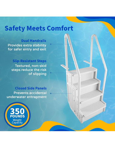 Escalera de Piscina Blue Wave NE113 para Piscinas Sobre Suelo