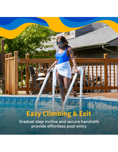 Escalera de Piscina Blue Wave NE113 para Piscinas Sobre Suelo