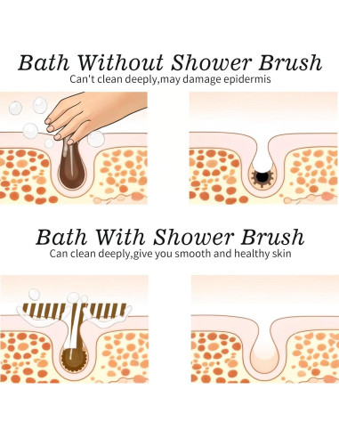 Cepillo Exfoliante Corporal Sibba con Mango Corto y Cerdas de Jabalí