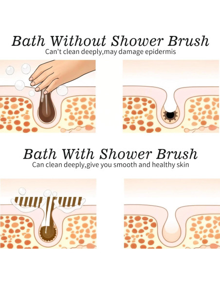 Cepillo Exfoliante Corporal Sibba con Mango Corto y Cerdas de Jabalí