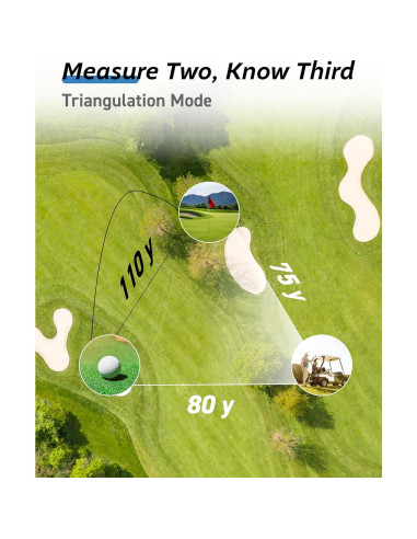 Buscador de Rango de Golf THARNOX 1300m Compacto USB-C