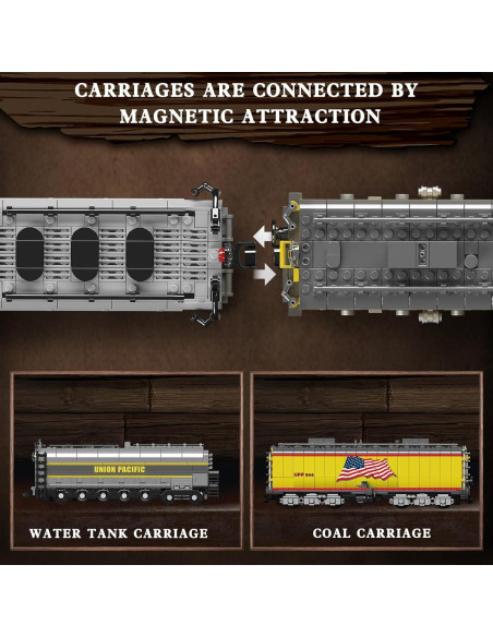 Mould King Kit Tren Locomotora Vapor UP844 3357 PCS LED