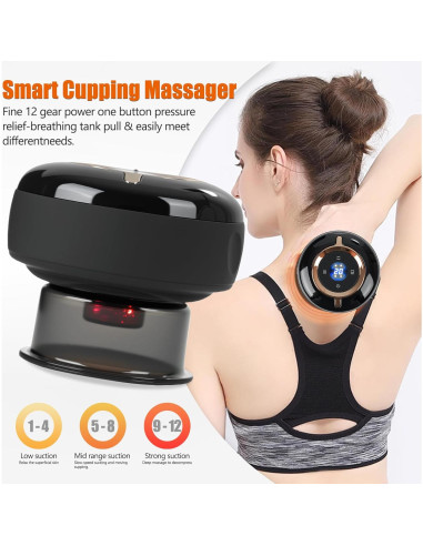 Masajeador de Ventosas Inteligente RIRC 2 Set 4 en 1 Alivio Dolor