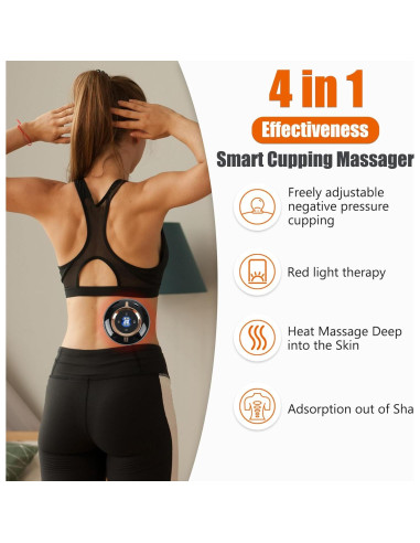 Masajeador de Ventosas Inteligente RIRC 2 Set 4 en 1 Alivio Dolor