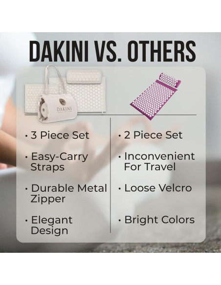Conjunto de Acupresión Dakini - Almohadilla y Cojín para Alivio del Dolor