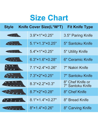 Funda de Seguridad para Cuchillo Nakiri PATIKIL 18 cm, 2 Piezas