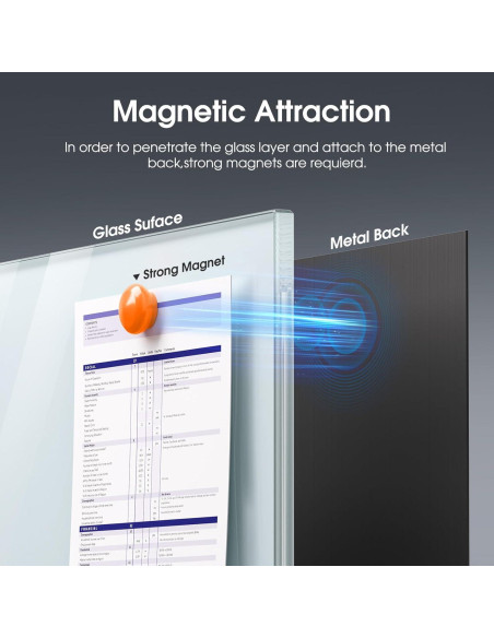 Pizarra de Vidrio Magnética MaxGear 122x91 cm con Accesorios