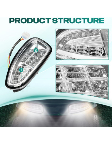 Kit de Faros LED Drive-up para Carritos de Golf EZGO RXV 2008-2015