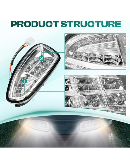 Kit de Faros LED Drive-up para Carritos de Golf EZGO RXV 2008-2015