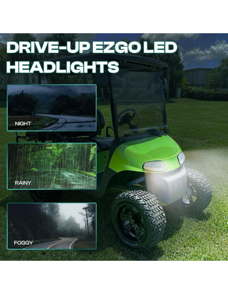 Kit de Faros LED Drive-up para Carritos de Golf EZGO RXV 2008-2015