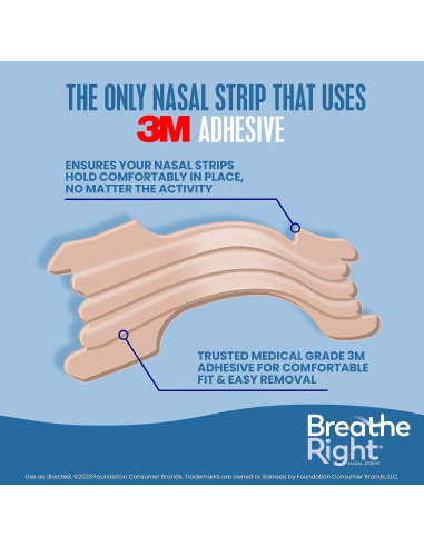 Tiras Nasales Breathe Right Fuerza Extra 44ct Alivio Congestión