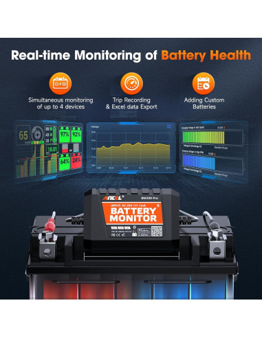 Monitor de Batería ANCEL BM300 Pro 24V 12V Bluetooth IP67