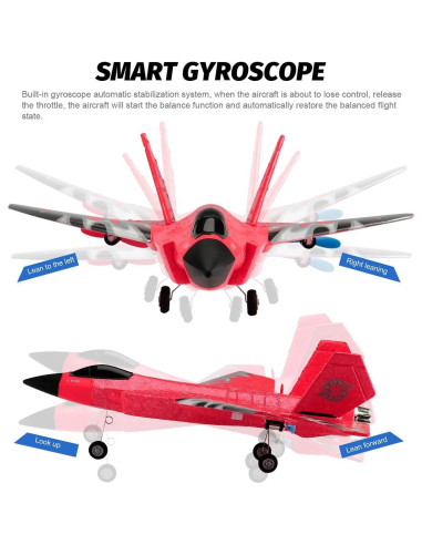Avián RC F-35 ANTSIR 2 Canales Rojo con Giroscopio