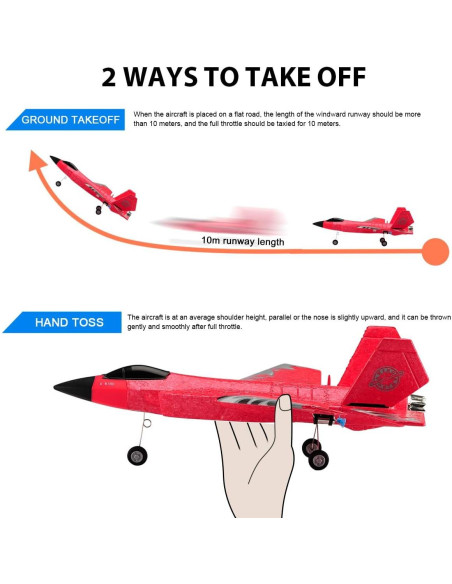 Avián RC F-35 ANTSIR 2 Canales Rojo con Giroscopio