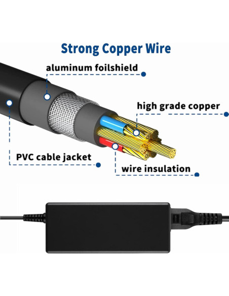 Adaptador de CA 90W Jantoy para Clevo Prostar W650RZ1