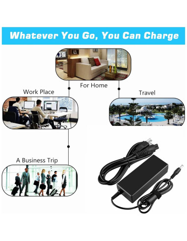 Adaptador de CA 90W Jantoy para Clevo Prostar W650RZ1