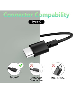 Cargador USB C 65W Lenovo ThinkPad Yoga Chromebook Adaptador 2