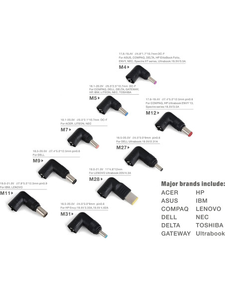 Cargador Universal LUXA2 EnerG Bar 65W para Laptop