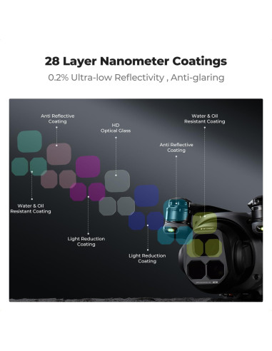 Juego de Filtros ND K&F Concept para DJI Mavic 4 Pro - 4 Filtros ND8 ND16 ND32 ND64