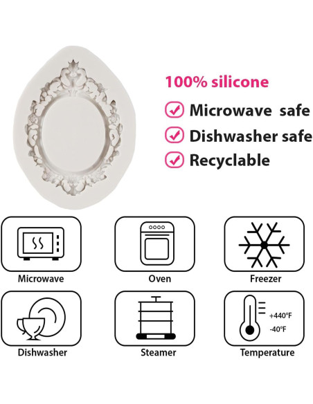 Molde de Silicona FCKEMLDS Set de 4 para Pasteles y Fondant