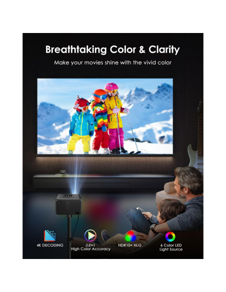Proyector 4K ZCGIOBN A6 Inteligente con WiFi y Bluetooth