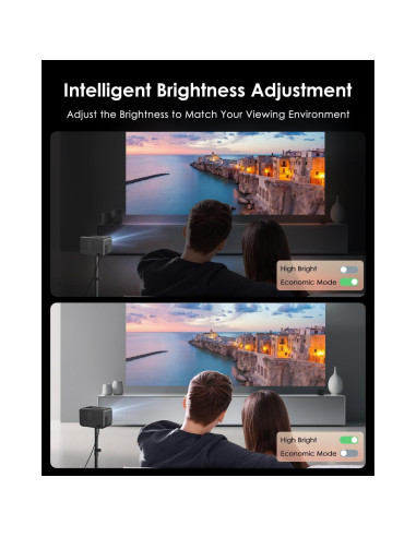 Proyector 4K ZCGIOBN A6 Inteligente con WiFi y Bluetooth