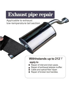 Cinta de Reparación de Fibra de Vidrio AMIZUHE 4" x 4.57m 2