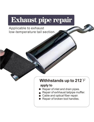 Cinta de Reparación de Fibra de Vidrio AMIZUHE 4" x 4.57m