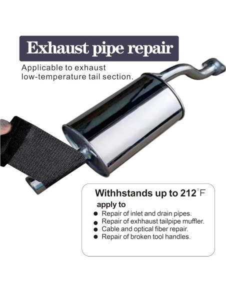 Cinta de Reparación de Fibra de Vidrio AMIZUHE 4" x 4.57m