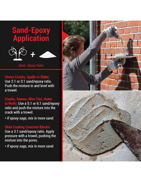 ElastiPoxy Kit Relleno Juntas Concreto RadonSeal 2L Flexible