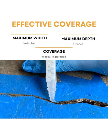 Akona Relleno Epóxico para Grietas en Concreto 170g