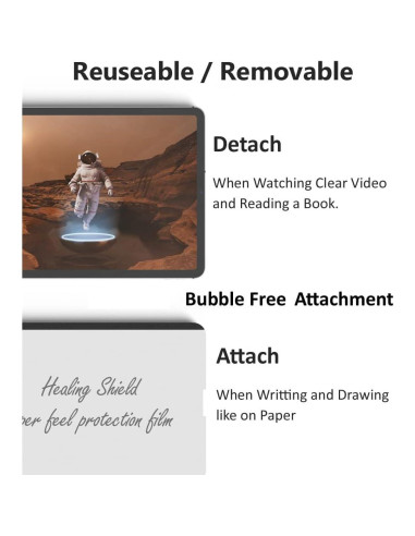 Protector de Pantalla Textura Papel Samsung Galaxy Tab 14.6"