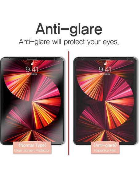 Protector de Pantalla Textura Papel Samsung Galaxy Tab 14.6"
