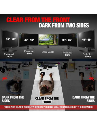 Filtro de Pantalla de Privacidad Izmapaic 24" 16:9 Antirreflejo