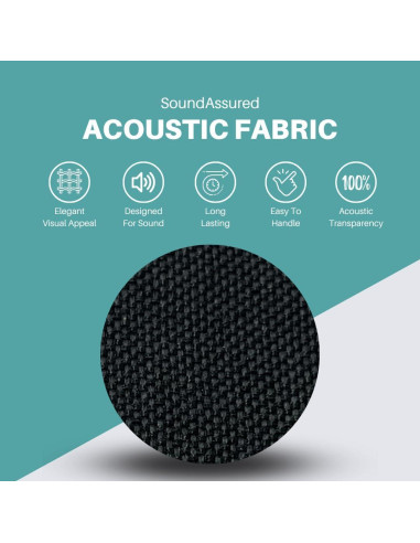 Tela Acústica SoundAssured - Muestras Transparente 5x5cm