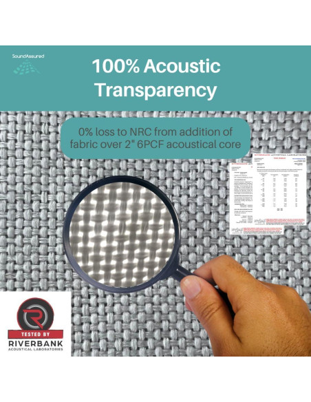 Tela Acústica SoundAssured - Muestras Transparente 5x5cm