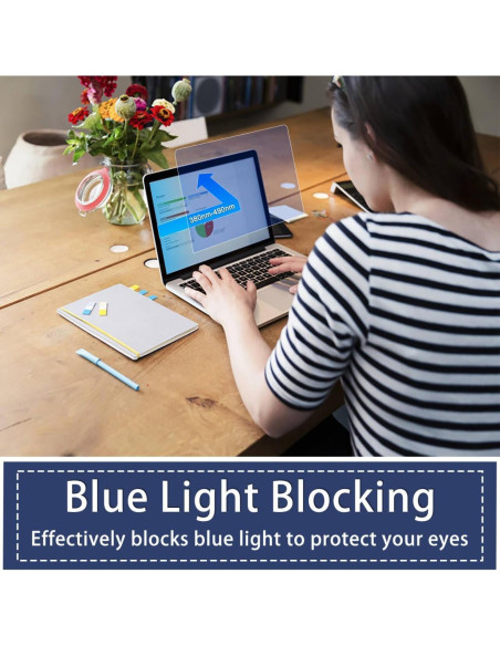 Paquete de 2 Protectores de Pantalla MUBUY para Lenovo ThinkBook 14"