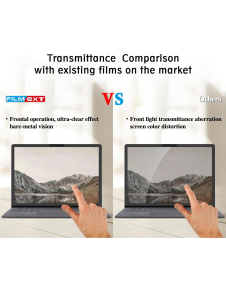 FILMEXT Protector de Pantalla Privado para Surface Laptop 13.5"
