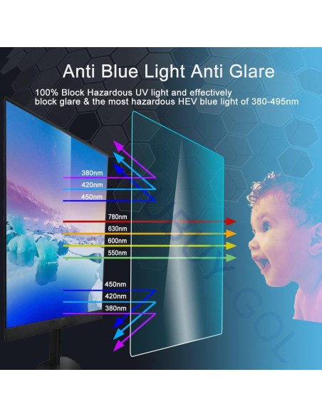 Protector de Pantalla 30.48 cm MUBUY-GOL Anti Luz Azul