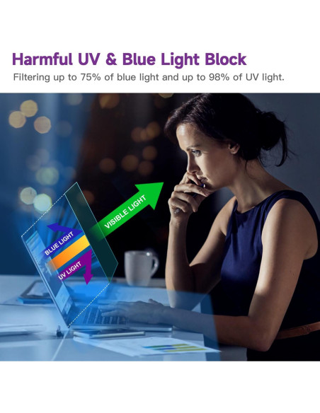 Paquete de 2 Protectores de Pantalla 14" Anti Luz Azul ANTOGOO V