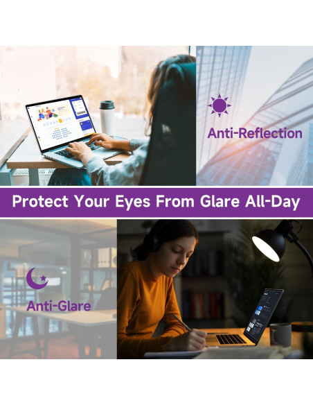 Paquete de 2 Protectores de Pantalla 14" Anti Luz Azul ANTOGOO V