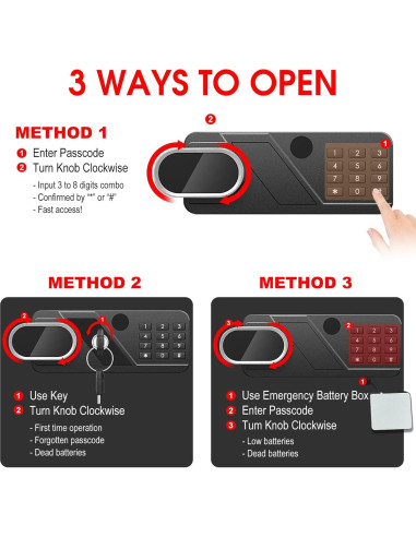 Caja Fuerte Digital EVSUVSRT 5 Pies Cúbicos Antirrobo